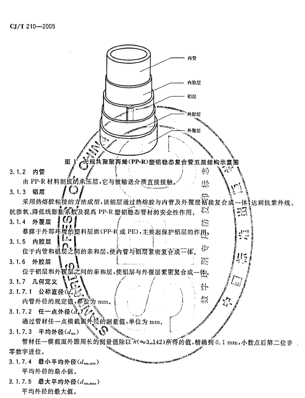 CJT210-2005无规共聚聚丙烯（PP-R）塑铝稳态复合管