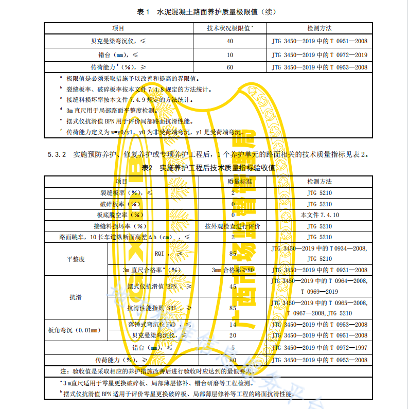 DB45 T2227-2020 高速公路水泥混凝土路面养护技术规程