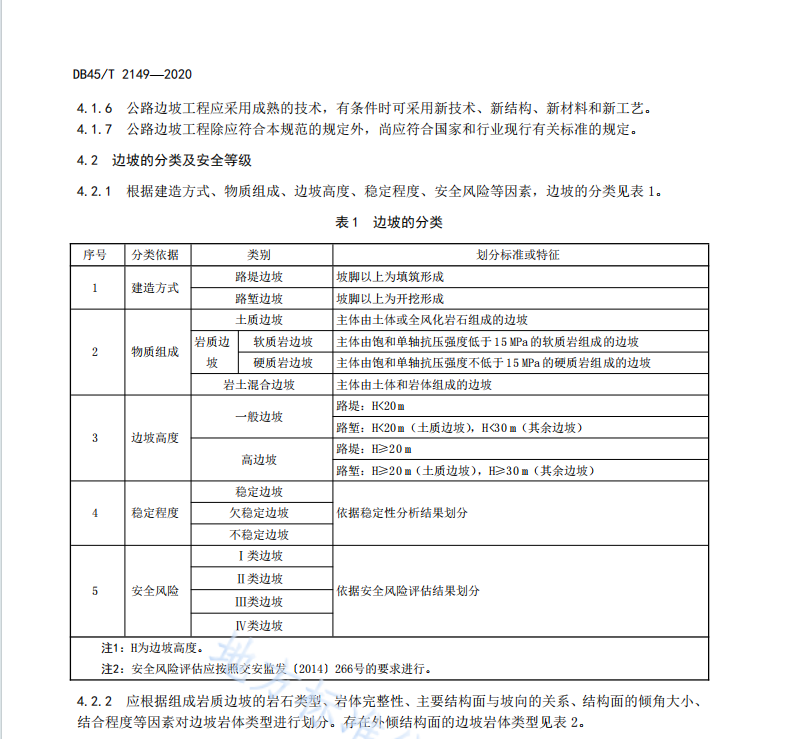 DB45T 2149-2020 公路边坡工程技术规范