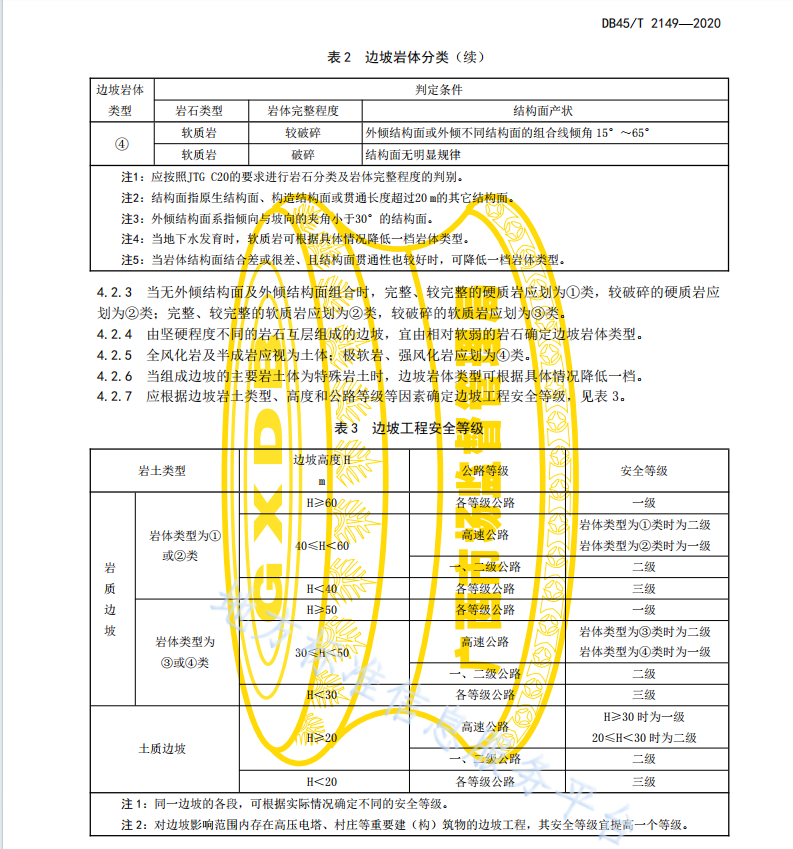 DB45T 2149-2020 公路边坡工程技术规范