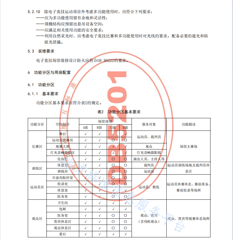 DB5201T 128-2023 电子竞技场馆建设规范