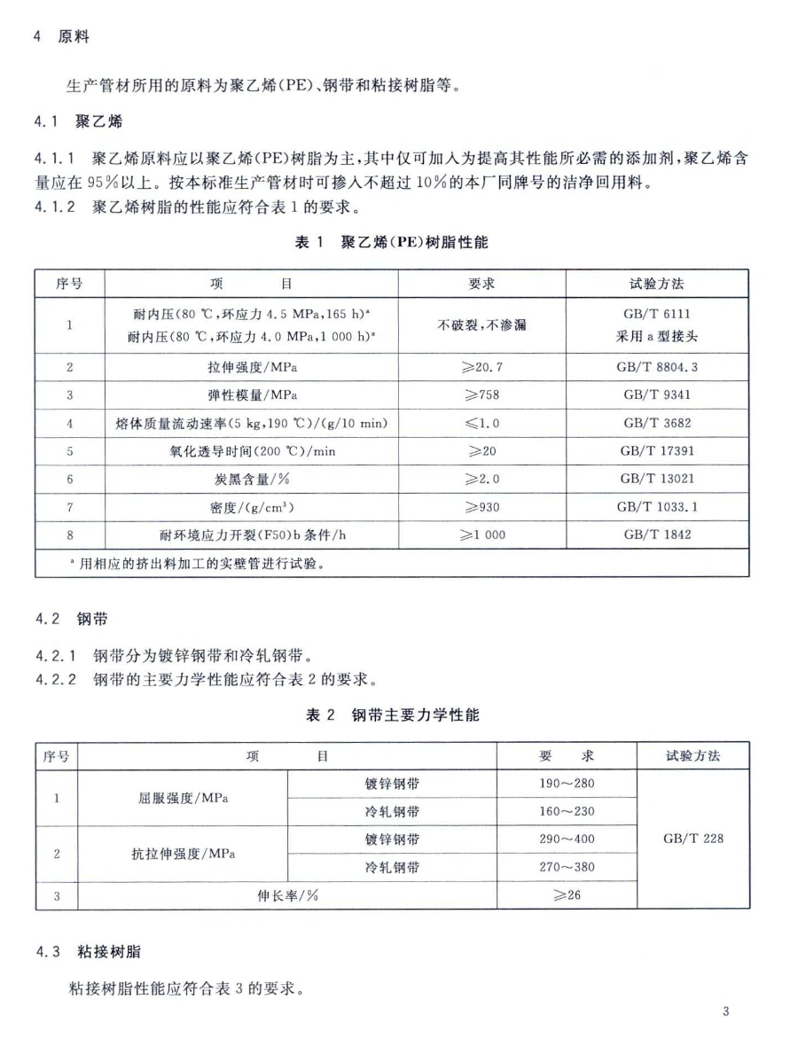 CJT225-2011埋地排水用钢带增强聚乙烯(PE)螺旋波纹管