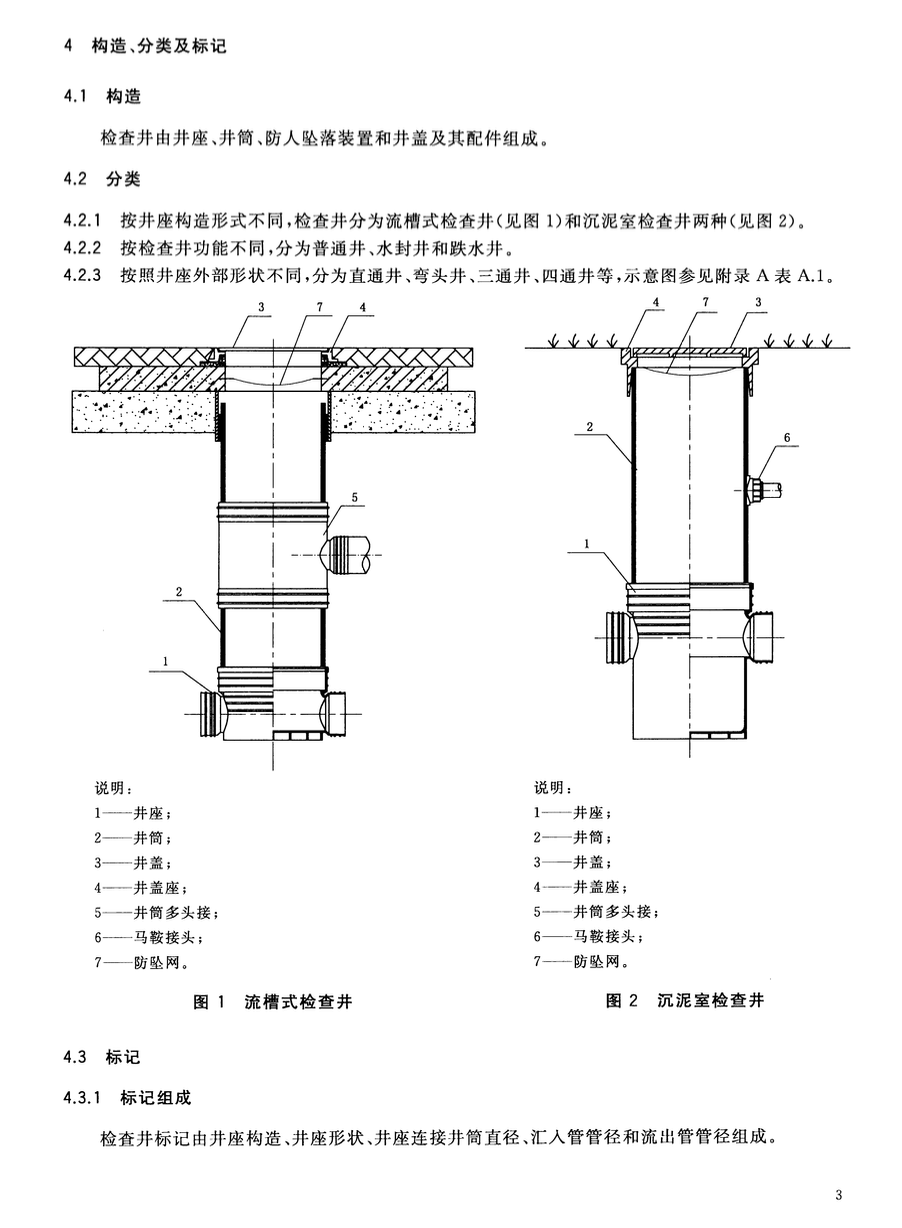 CJT233-2016建筑小区排水用塑料检查井