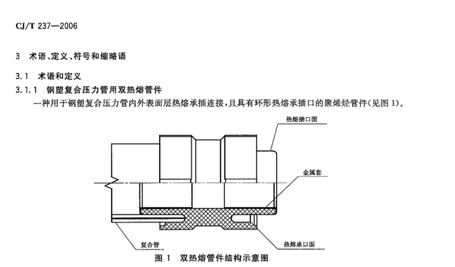 CJT237-2006钢塑复合压力管用双热熔管件