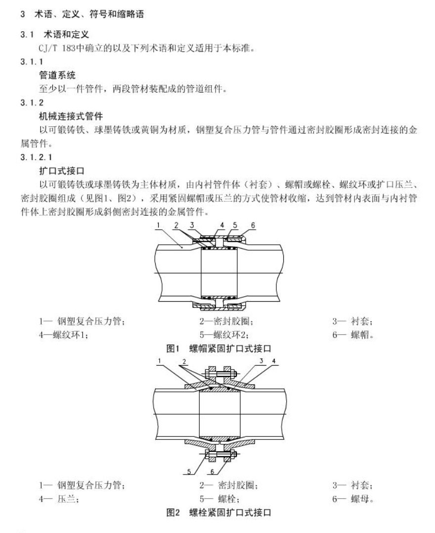 CJT253-2007钢塑复合压力管用管件