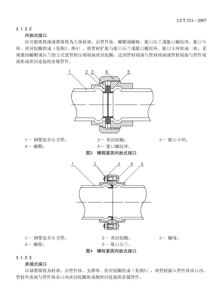 CJT253-2007钢塑复合压力管用管件