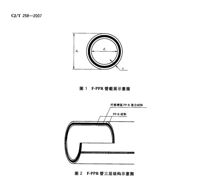 CJT258-2007纤维增强无规共聚聚丙烯复合管