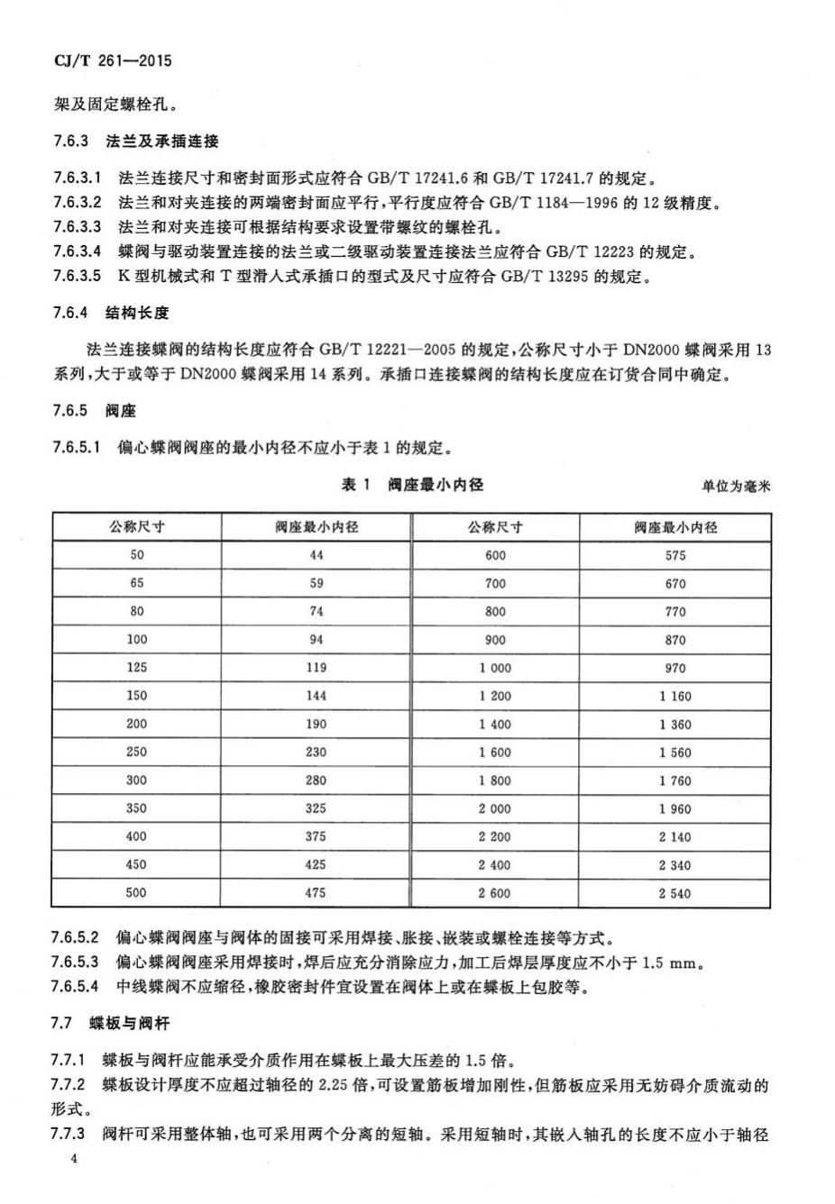 CJT261-2015给水排水用蝶阀