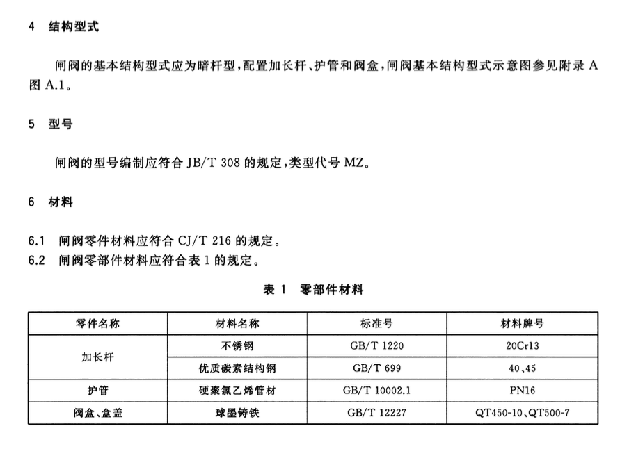 CJT262-2016给水排水用直埋式闸阀