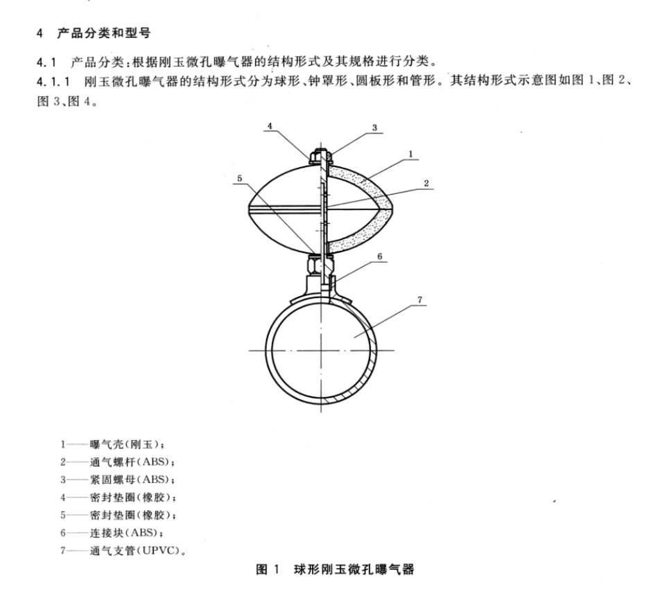 CJT263-2007水处理用刚玉微孔曝气器