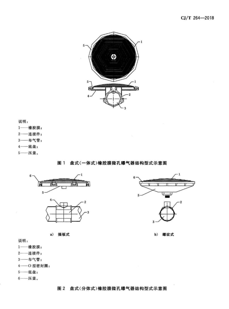 CJT264-2018水处理用橡胶膜微孔曝气器