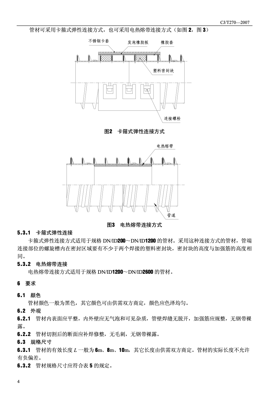 CJT270-2007聚乙烯塑钢缠绕排水管