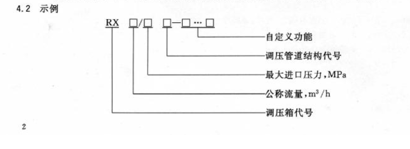 CJT275-2008城镇燃气调压箱