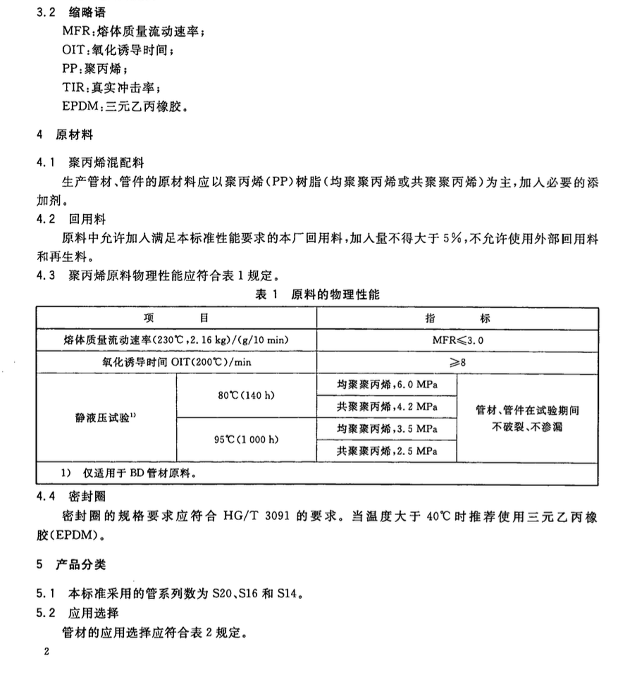 CJT278-2008建筑排水用聚丙烯(PP)管材和管件