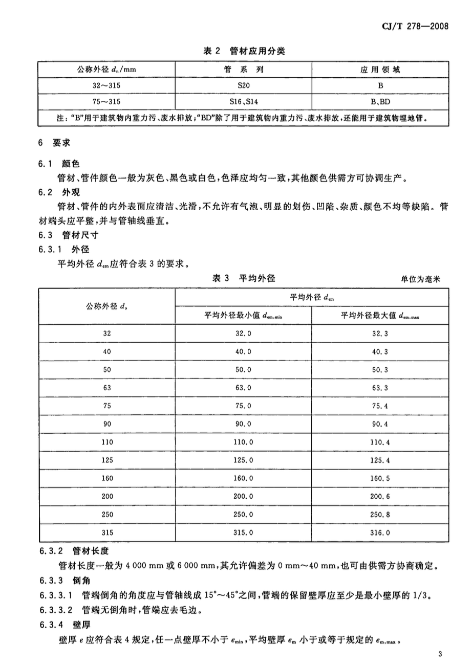 CJT278-2008建筑排水用聚丙烯(PP)管材和管件