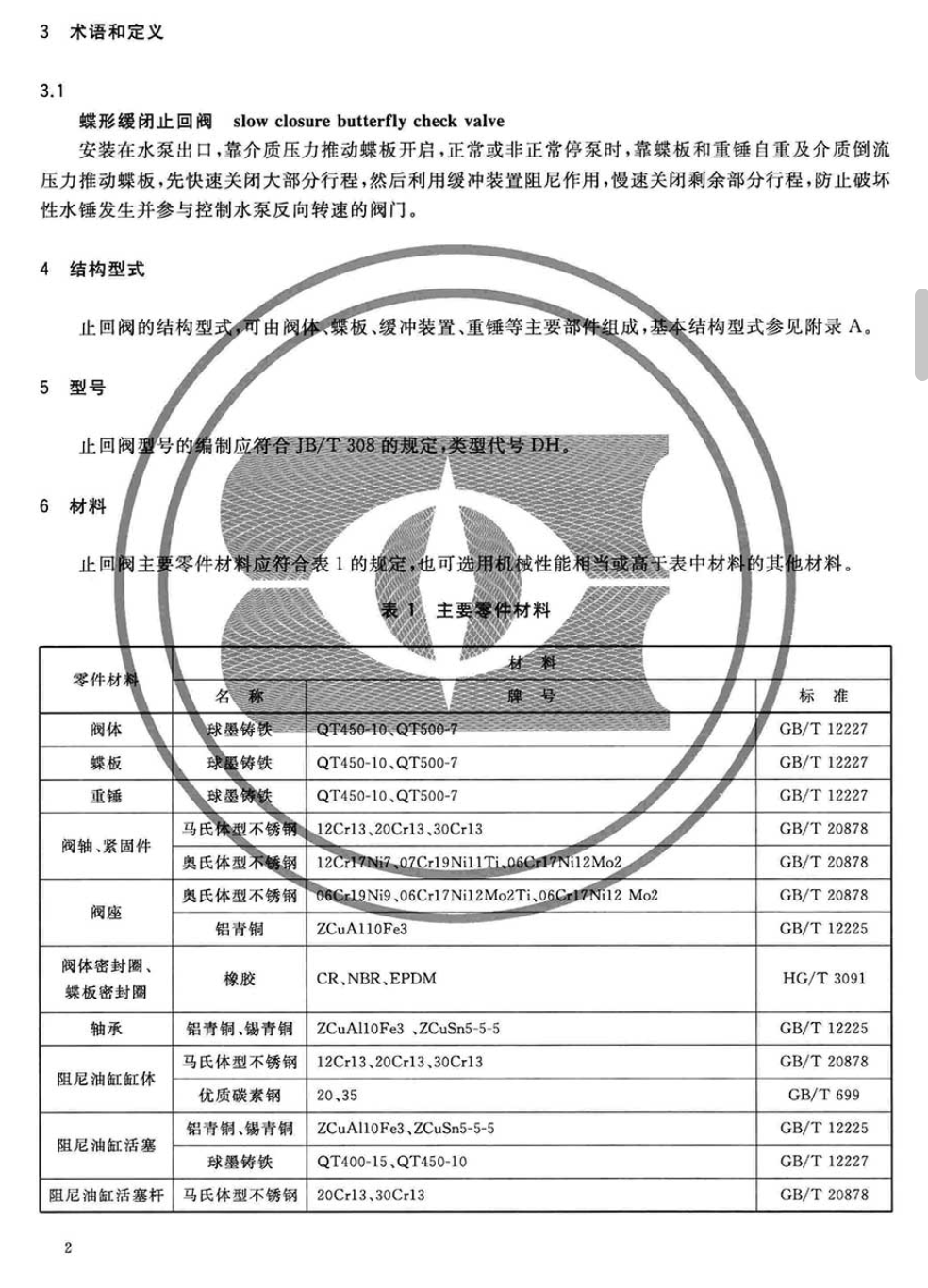 CJT282-2016蝶形缓闭止回阀