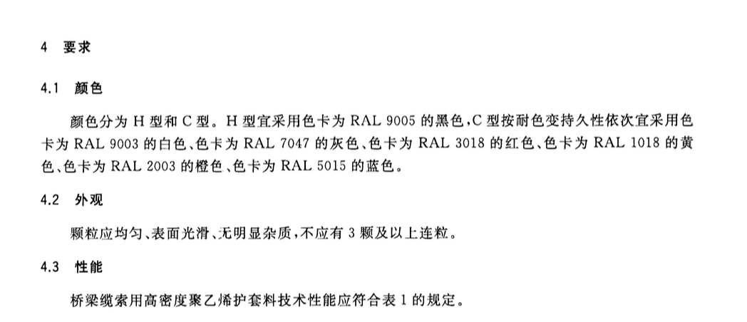 CJT297-2016桥梁缆索用高密度聚乙烯护套料