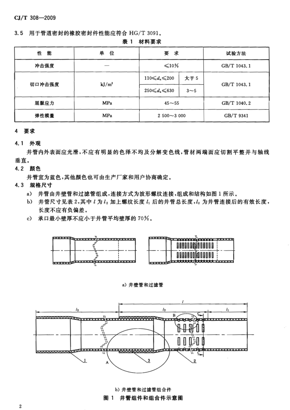 CJT308-2009水井用硬聚氯乙烯(PVC-U)管材