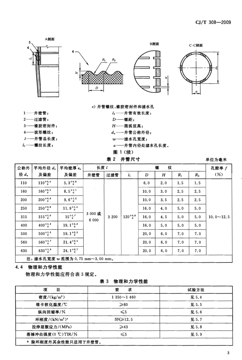 CJT308-2009水井用硬聚氯乙烯(PVC-U)管材