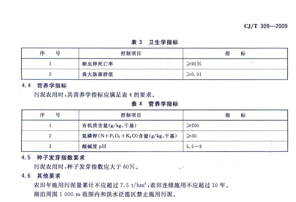 CJT309-2009城鎮(zhèn)污水處理廠污泥處置農(nóng)用泥質(zhì)