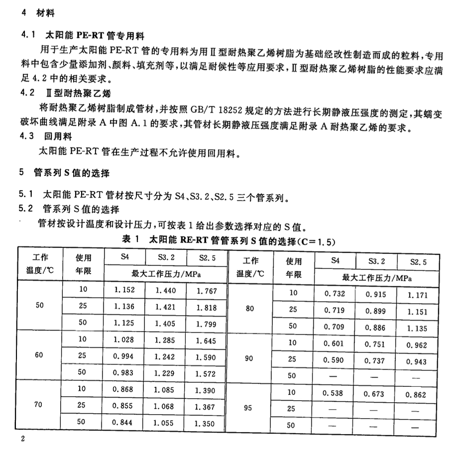 CJT318-2009大陽能熱水系統(tǒng)用耐熱聚乙烯管材