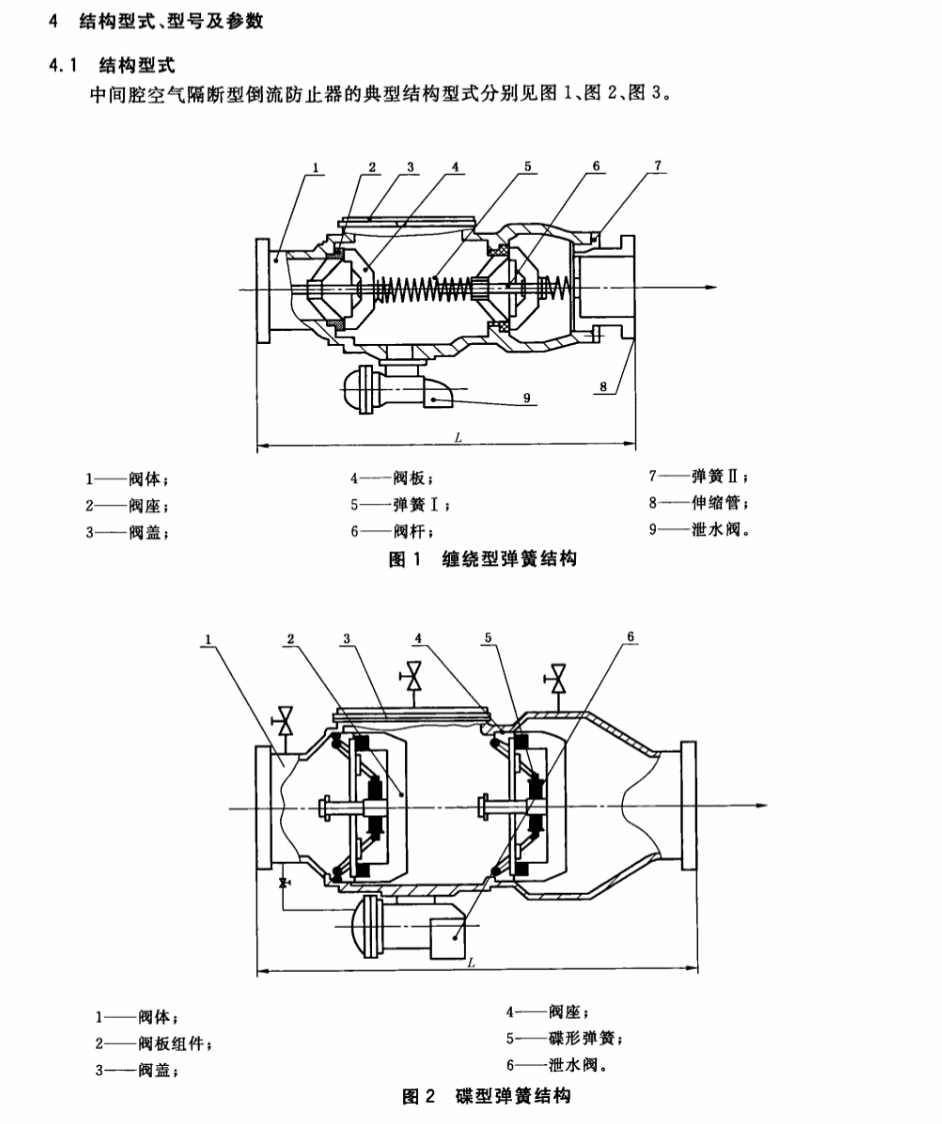 CJT344-2010中间腔空气隔断型倒流防止器