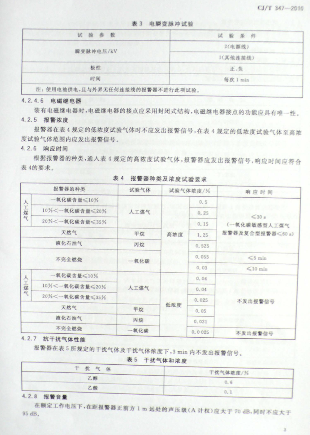 CJT347-2010家用燃气报警器及传感器