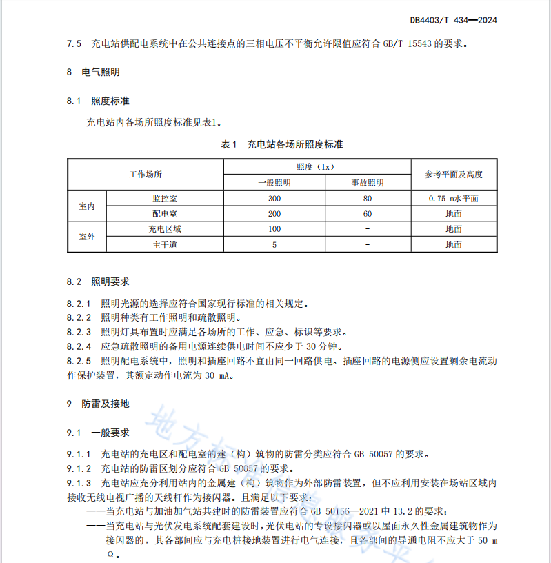 DB4403 T 434-2024 電動汽車集中式公共充電站設(shè)計(jì)規(guī)范