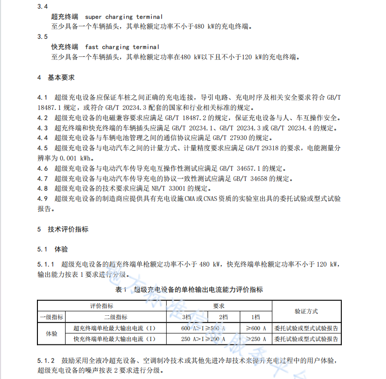 DB4403 T 433-2024 電動汽車超級充電設(shè)備分級評價規(guī)范