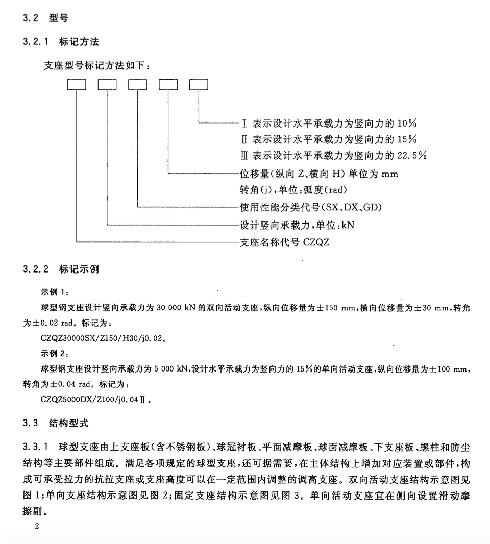 CJT374-2011城鎮(zhèn)橋梁球形鋼支座