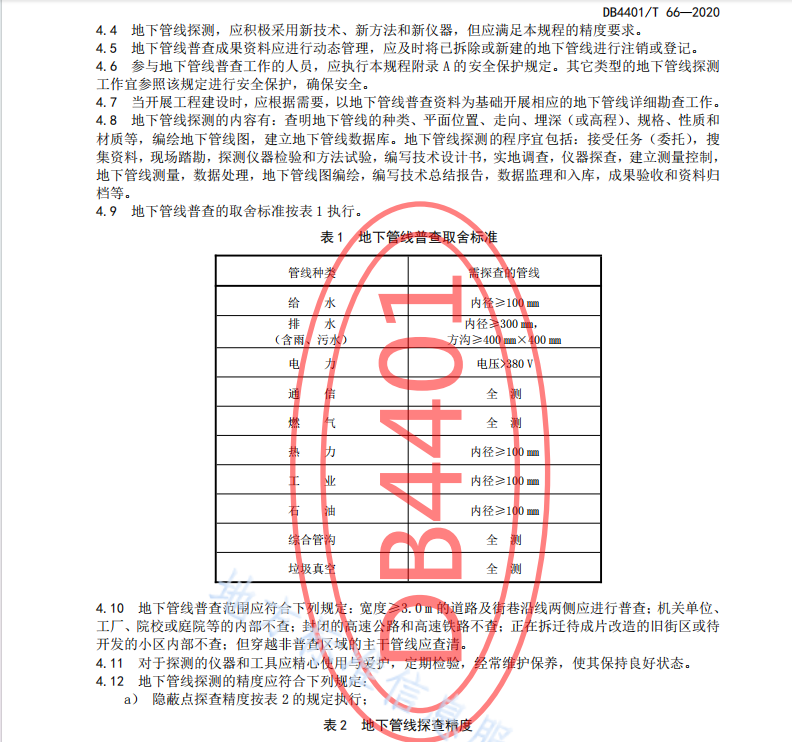 DB4401T 66—2020 地下管线探测技术规程