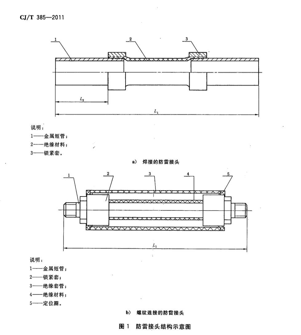 CJT385-2011城镇燃气用防雷接头