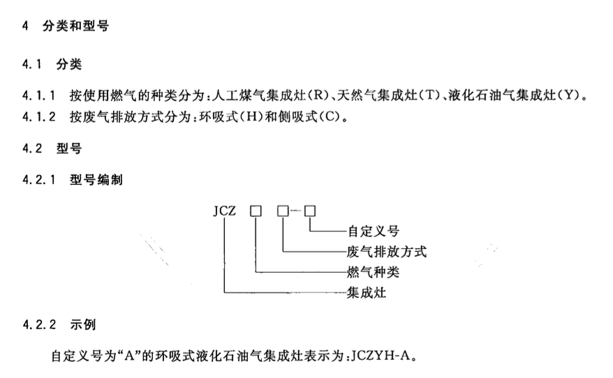 CJT386-2012集成灶