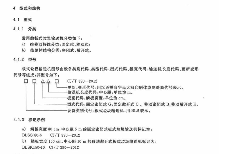 CJT390-2012板式垃圾输送机