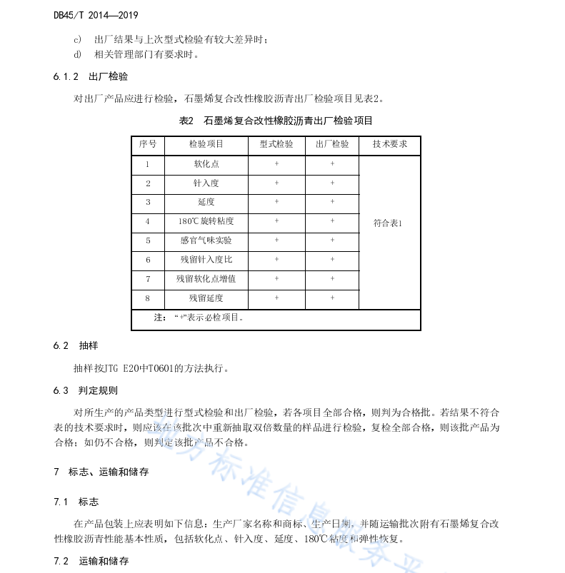 DB45T2014-2019 路面用石墨烯复合改性橡胶沥青技术要求