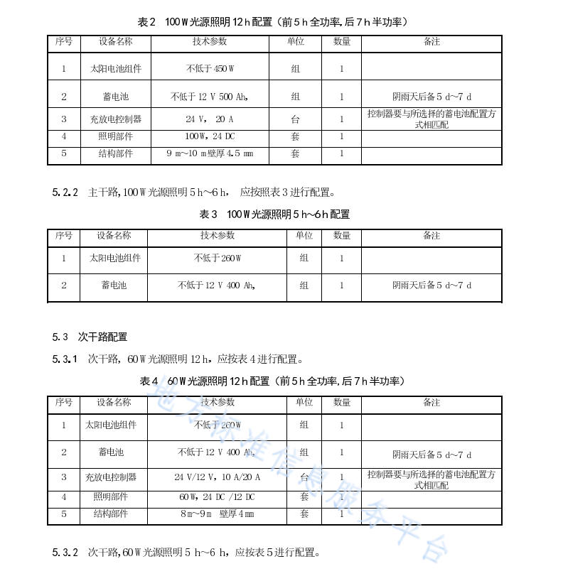 DB45T2012-2019 太陽能路燈組成與配置規(guī)范