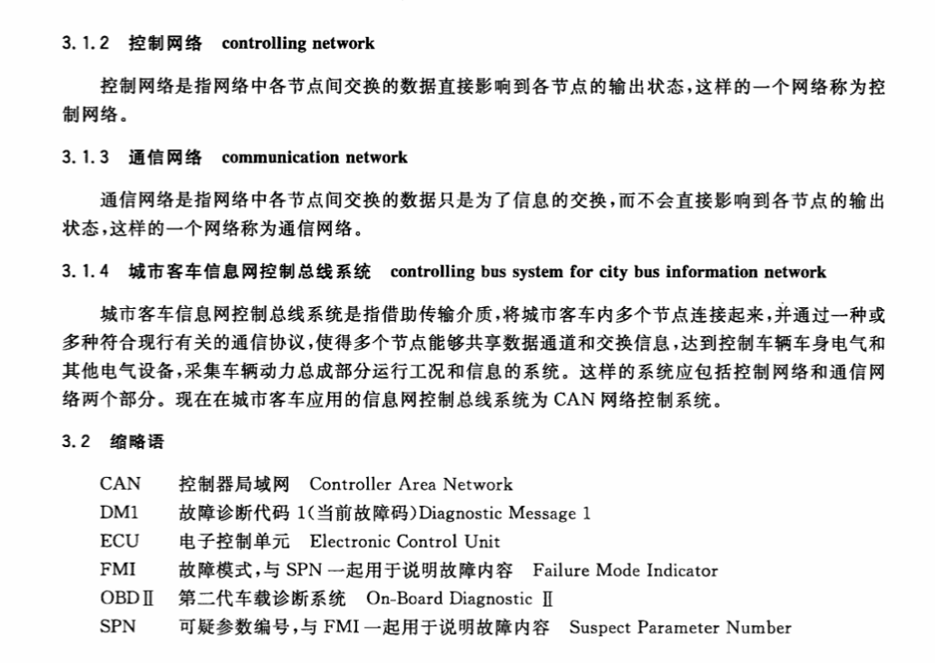 CJT397-2012城市客车信息网控制总线系统设备