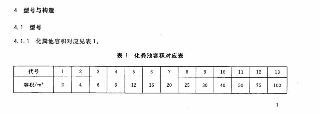 CJT409-2012玻璃钢化粪池技术要求