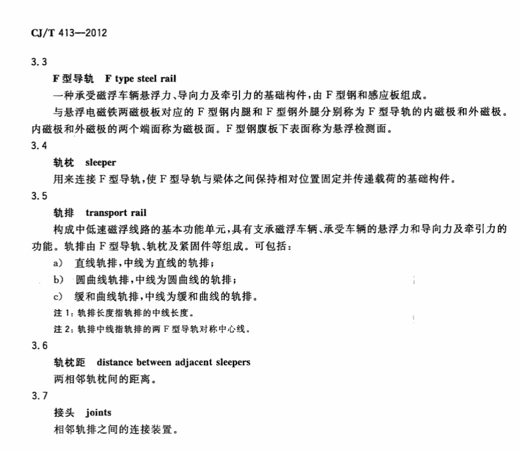 CJT413-2012中低速磁浮交通轨排通用技术条件