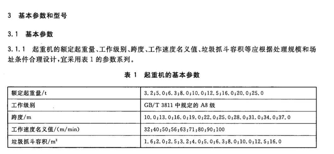 CJT432-2013生活垃圾焚燒廠垃圾抓斗起重機技術要求