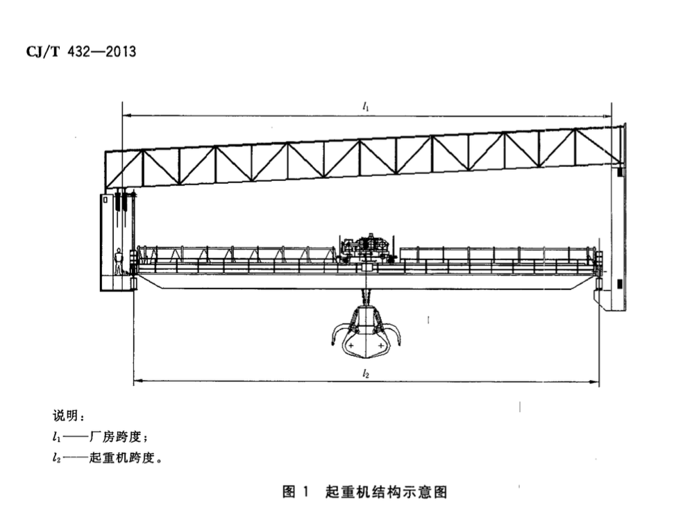 CJT432-2013生活垃圾焚燒廠垃圾抓斗起重機技術要求