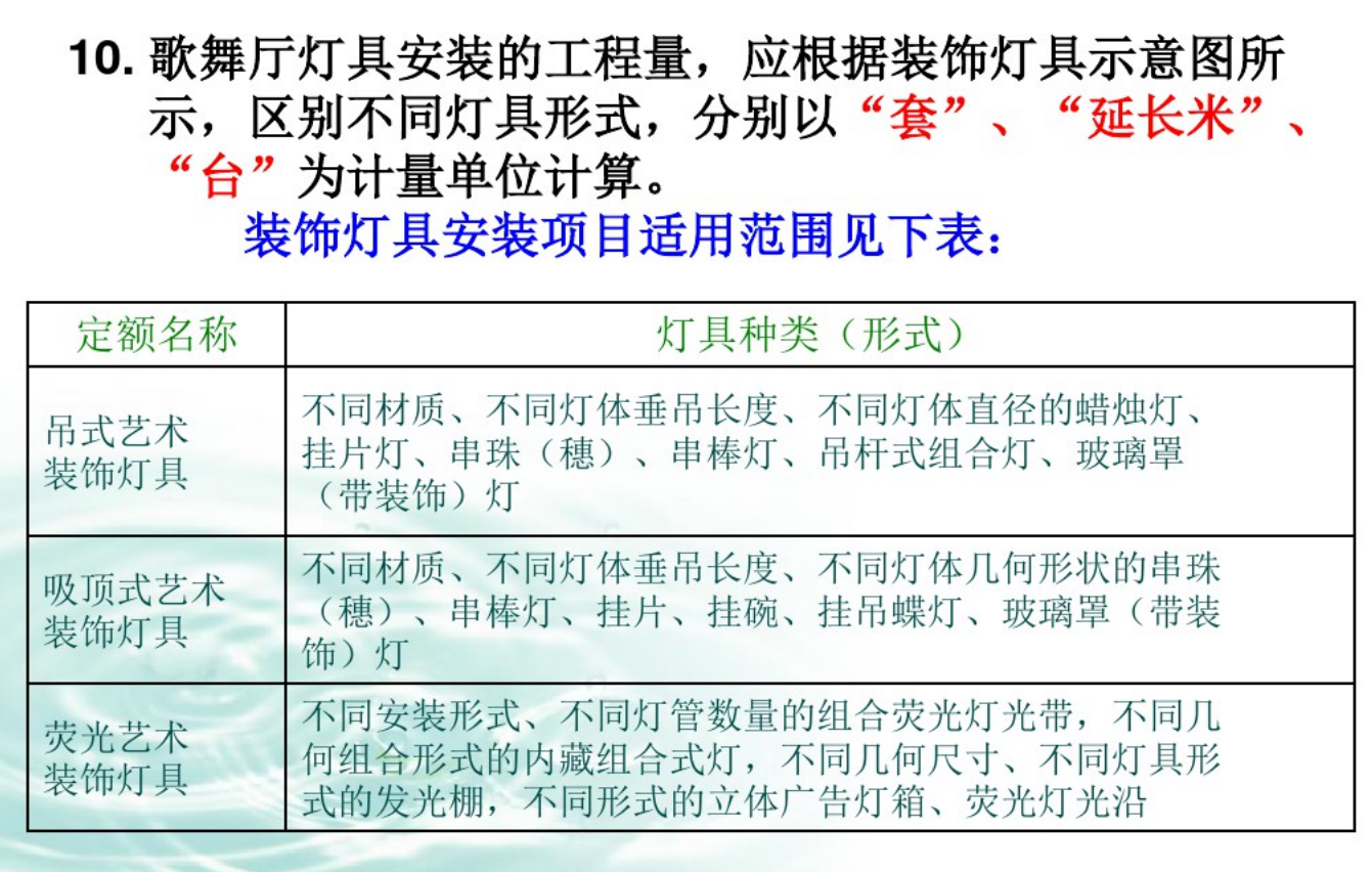 电气工程预算一本通