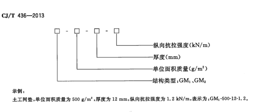 CJT436-2013垃圾填埋场用土工网垫