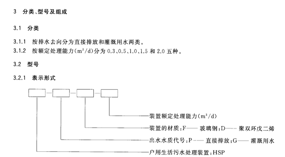 CJT441-2013户用生活污水处理装置