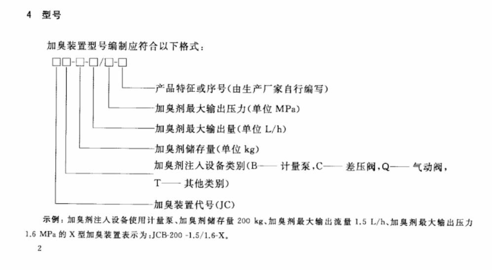 CJT448-2014城镇燃气加臭装置