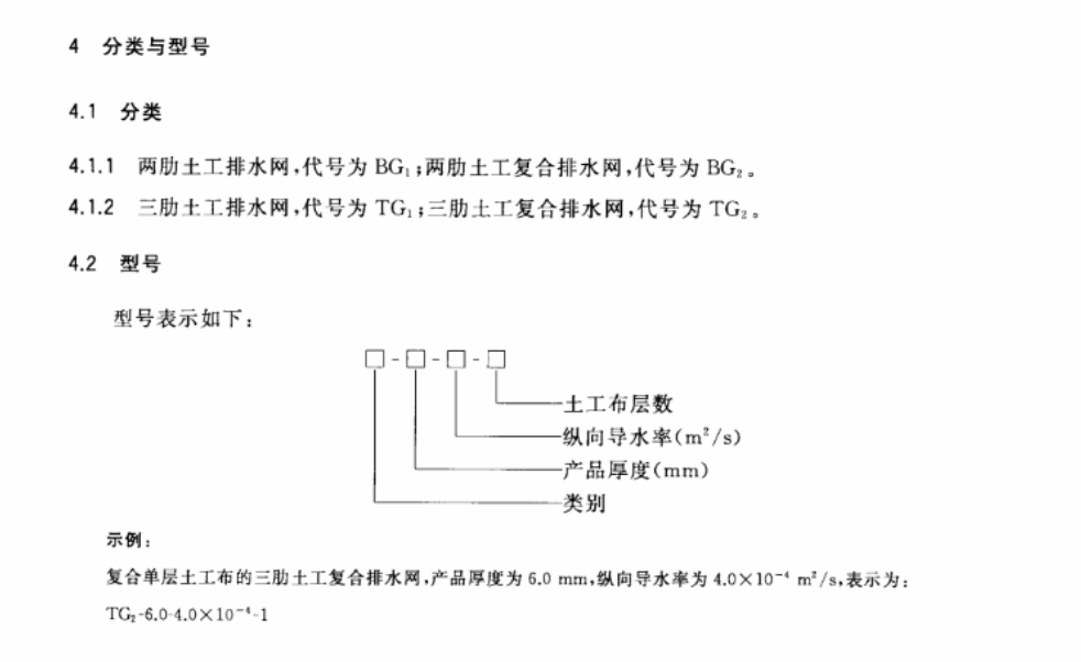 CJT452-2014垃圾填埋场用土工排水网