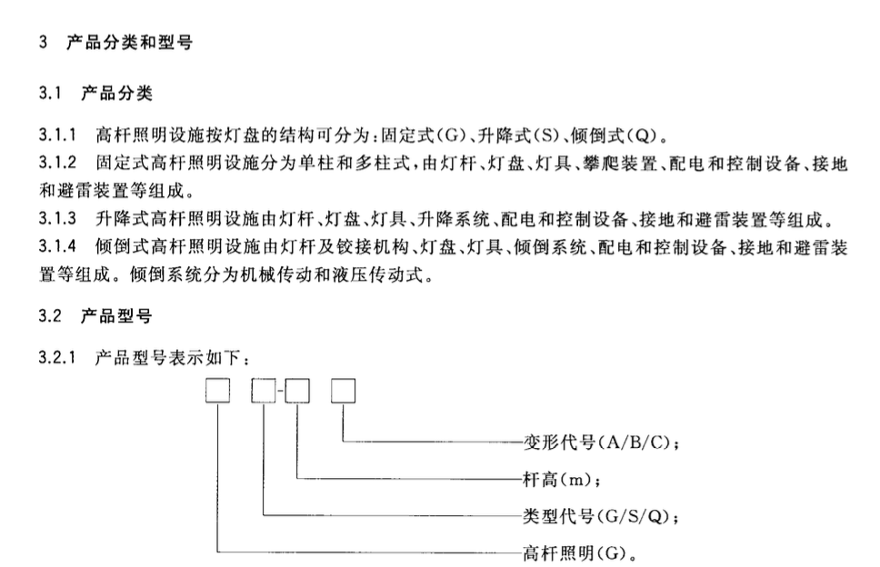 CJT457-2014高桿照明設(shè)施技術(shù)條件