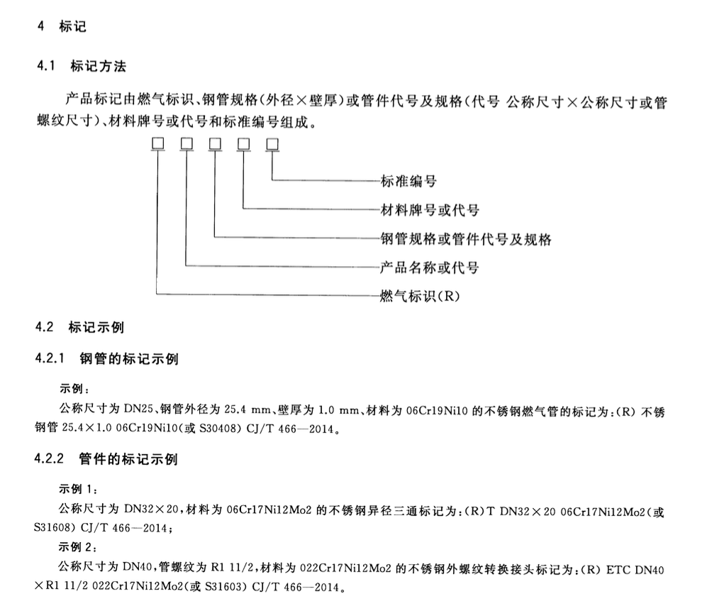 CJT466-2014燃气输送用不锈钢管及双卡压式管件