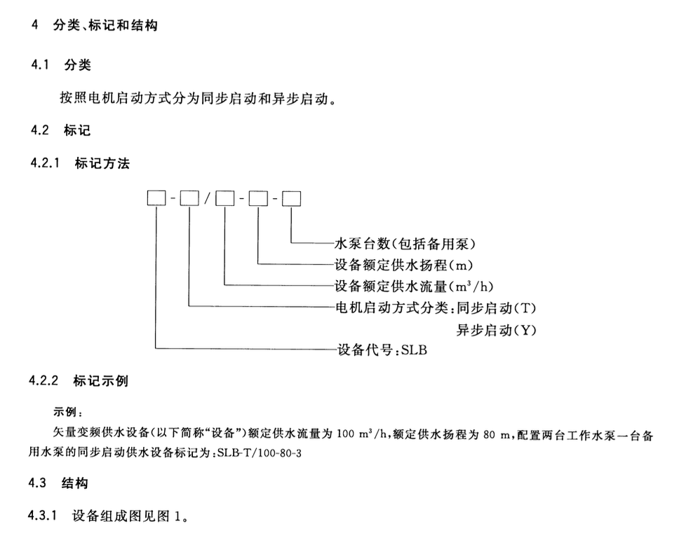 CJT468-2014矢量变频供水设备