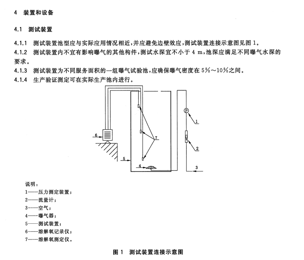 CJT475-2015微孔曝气器清水氧传质性能测定